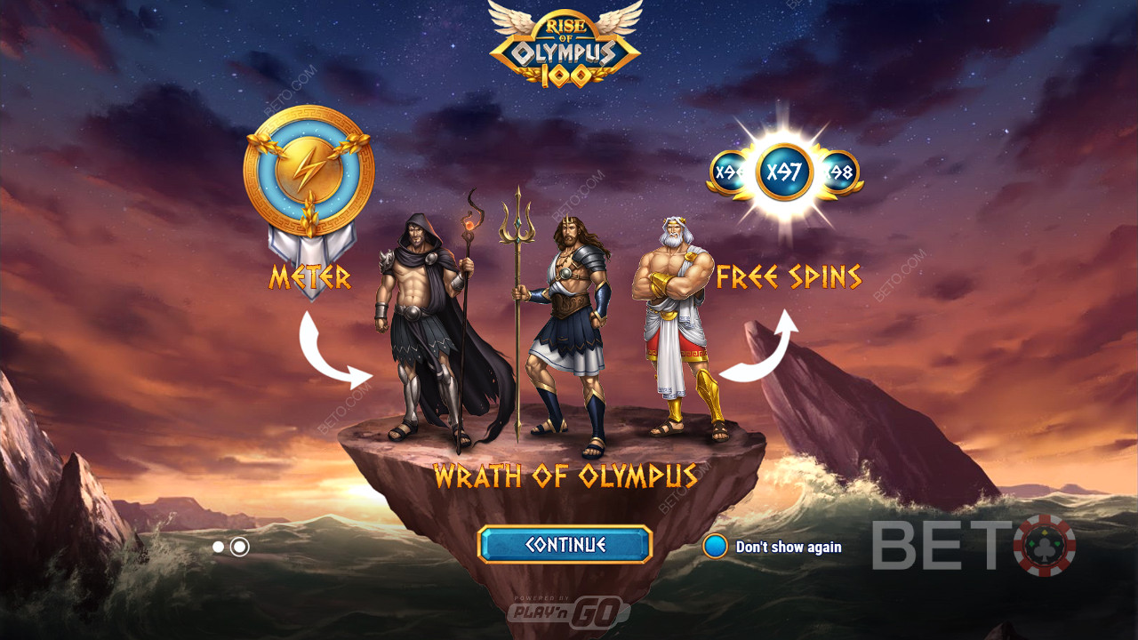 Rise of Olympus 100: Uma slot que vale a pena rodar?