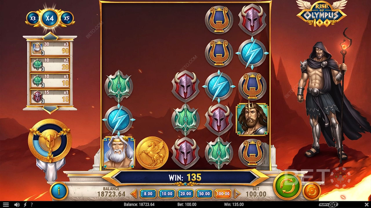 Ganhe 15.000x a sua aposta na Slot Online Rise of Olympus 100!