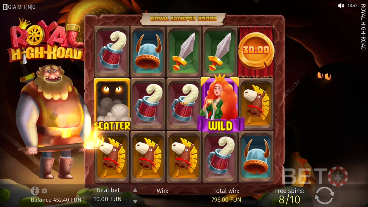 Avaliação de Royal High-Road por BETO Slots
