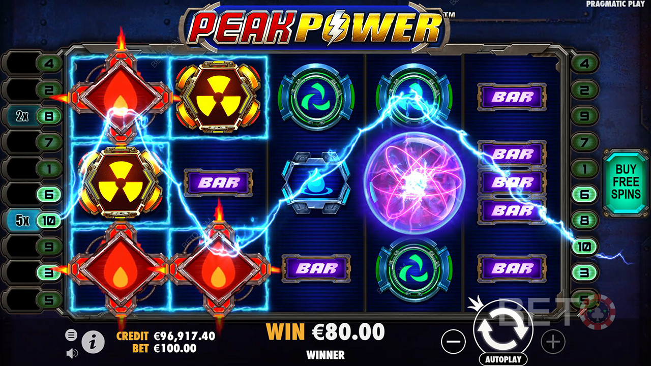 Peak Power  Jogo Grátis