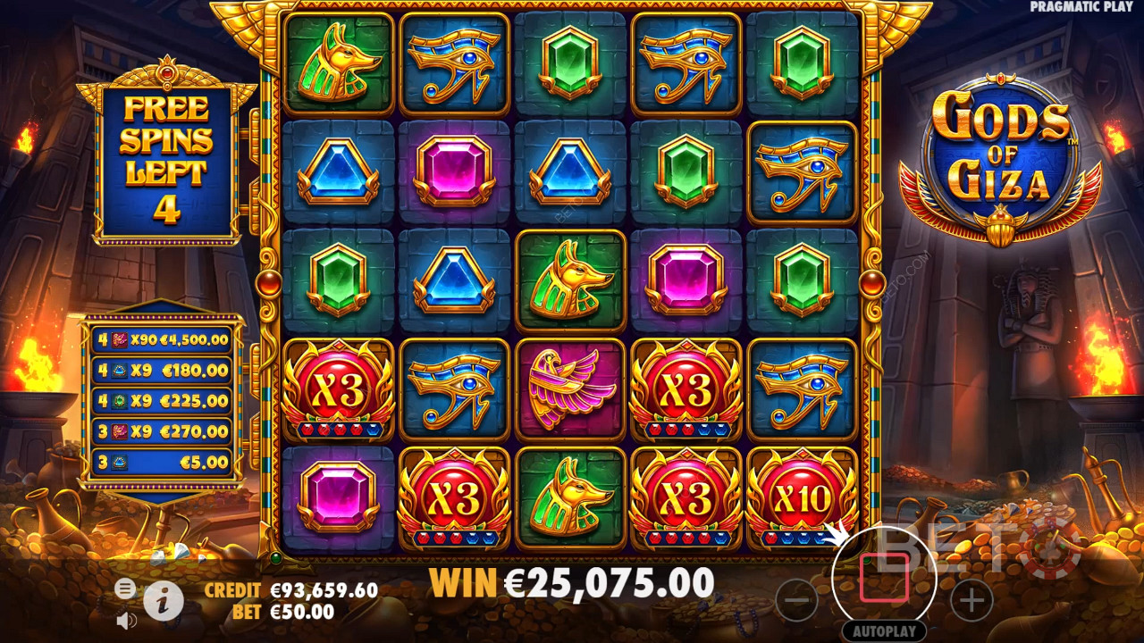Slot Deuses de Gizé - O nosso veredito