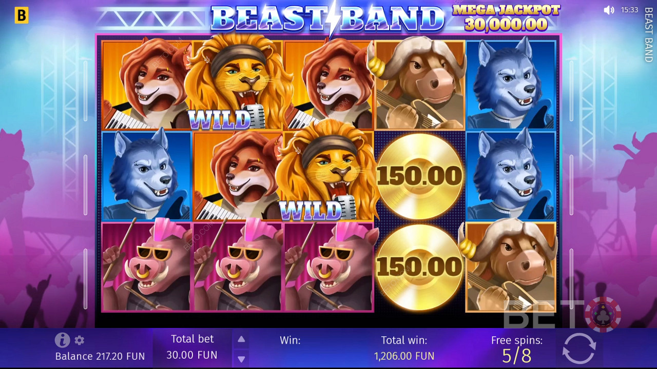 Avaliação de Beast Band por BETO Slots