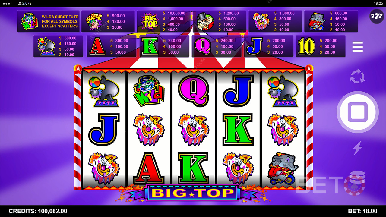 Big Top Avaliação por BETO Slots
