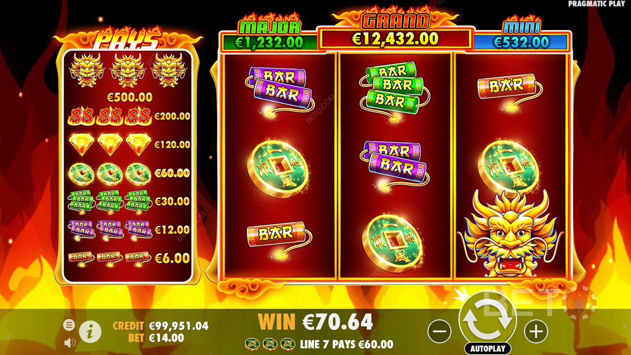 Veredicto sobre a Slot Online Fire 88