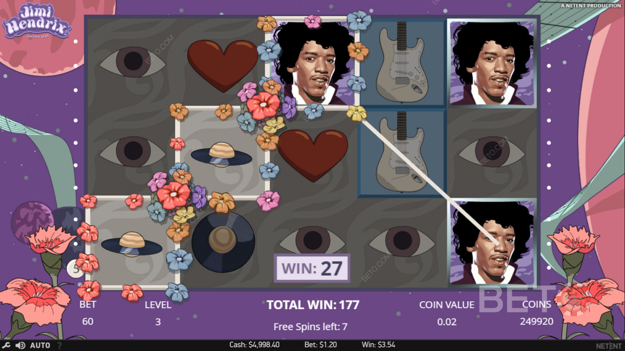 Jimi Hendrix Wild Utilizado para Criar uma Combinação Vencedora