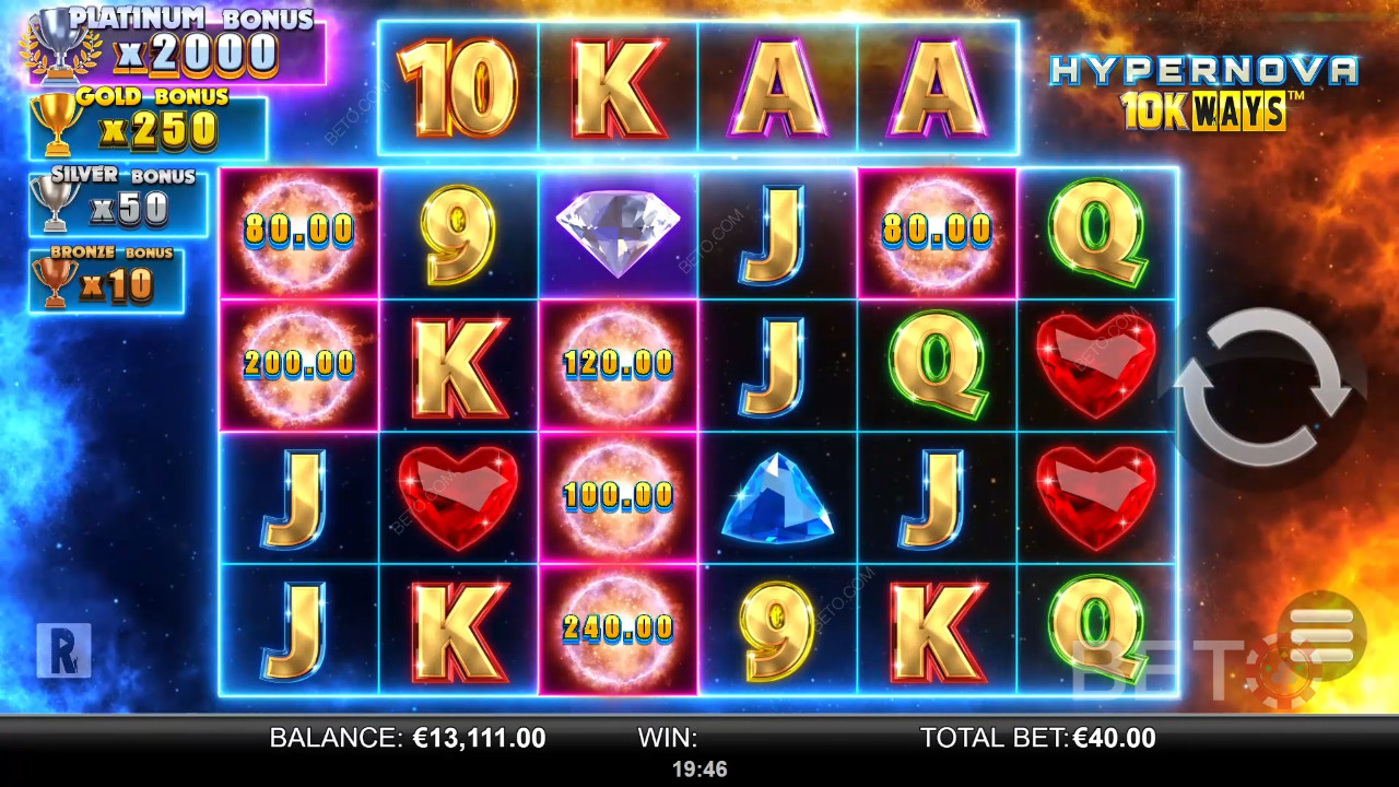 Hypernova 10K Ways Revisão por BETO Slots