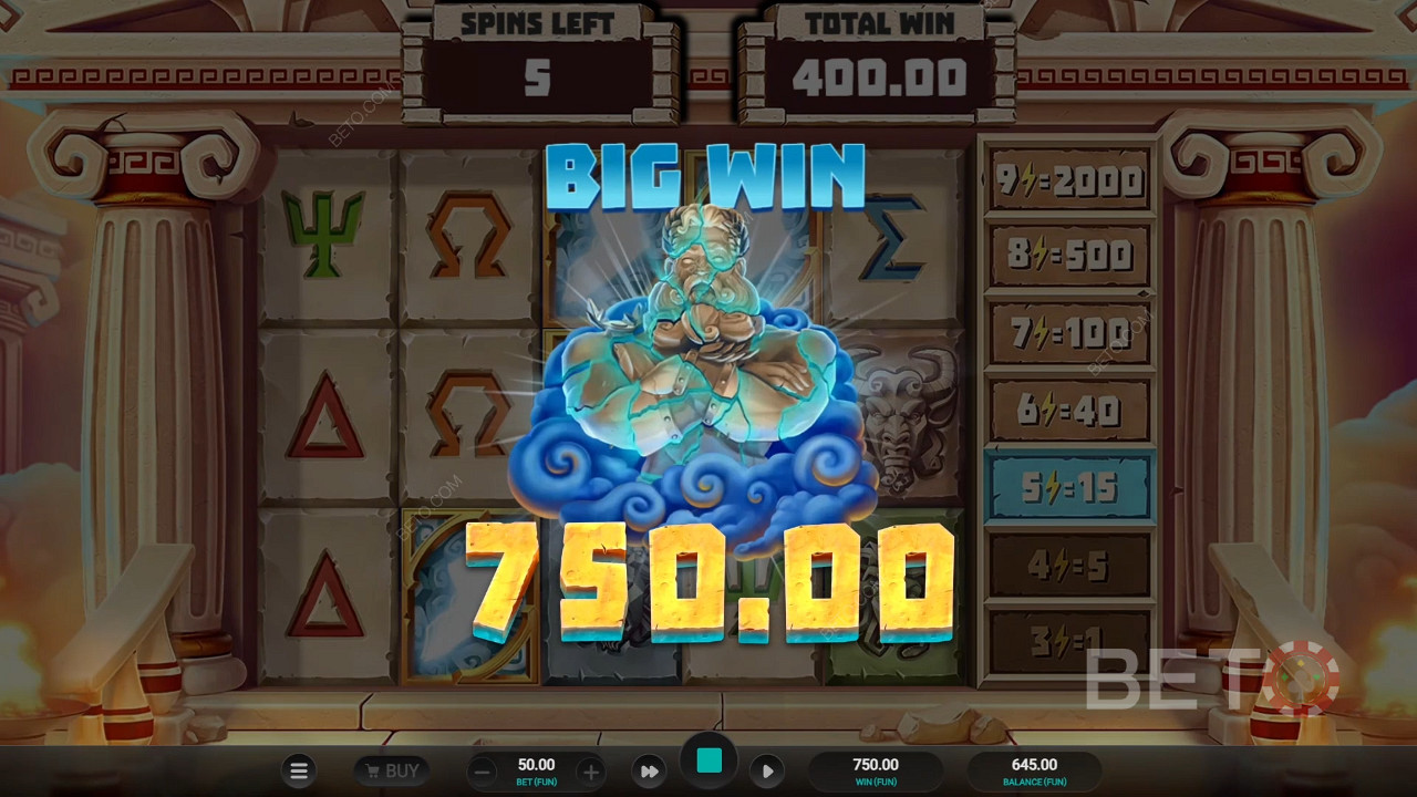 Titan Strike Slot Machine - O Nosso Veredicto