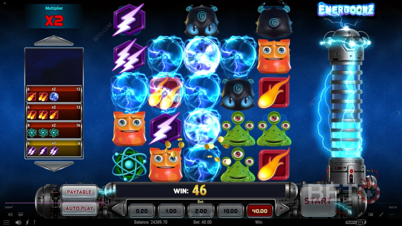 Energoonz Avaliação por BETO Slots