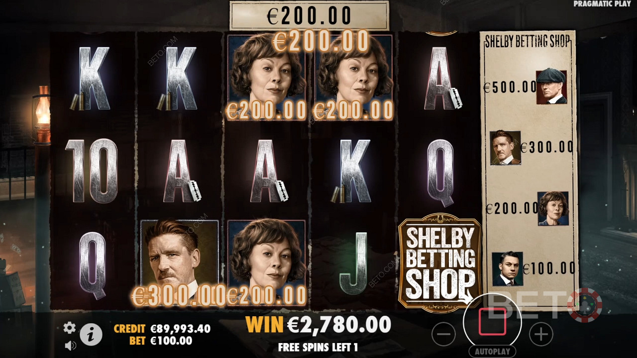 Peaky Blinders: Vale a pena experimentar este jogo de slot online?