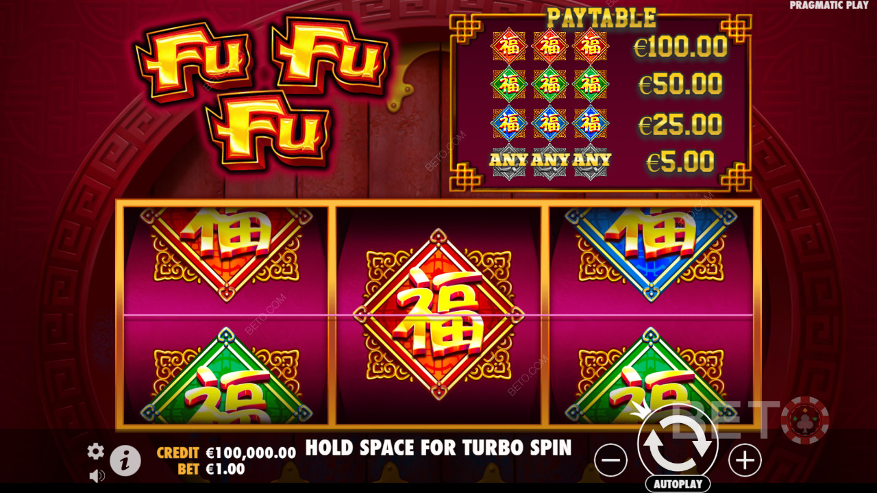 Funcionalidades de bónus explicadas em Fu Fu Fu por Pragmatic Play