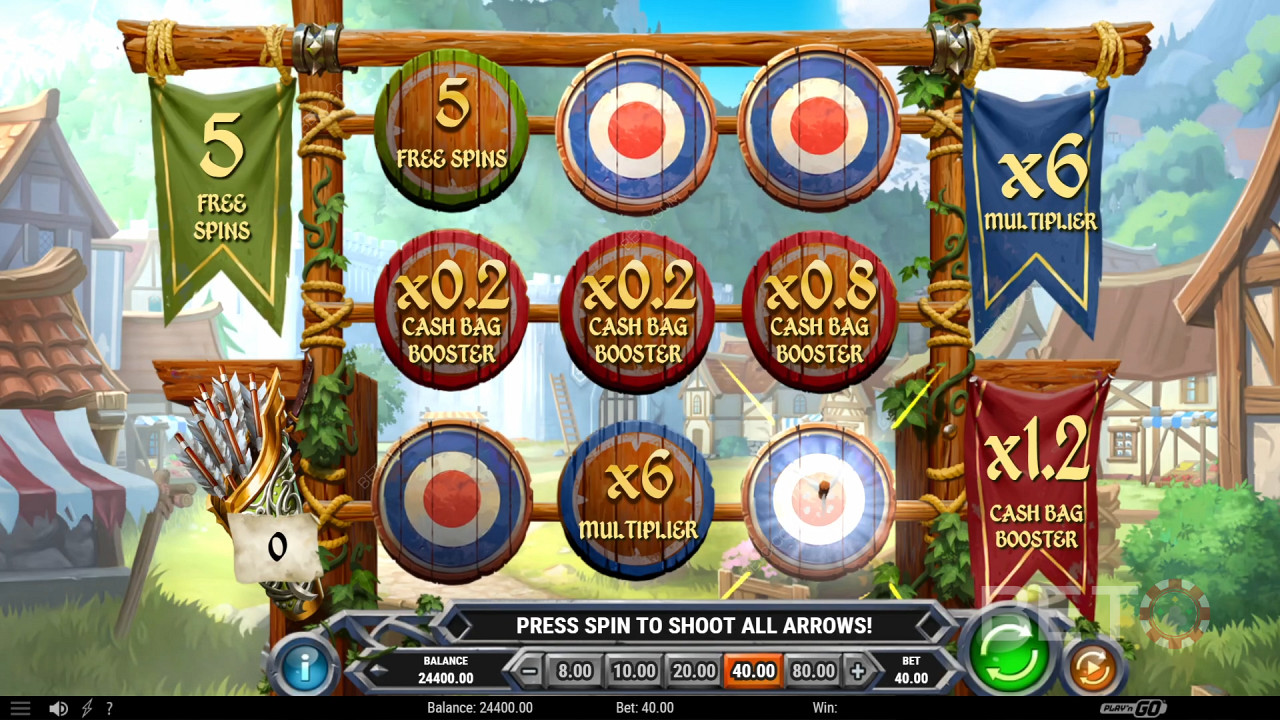 Funcionalidades de bónus explicadas em Sherwood Gold por Play