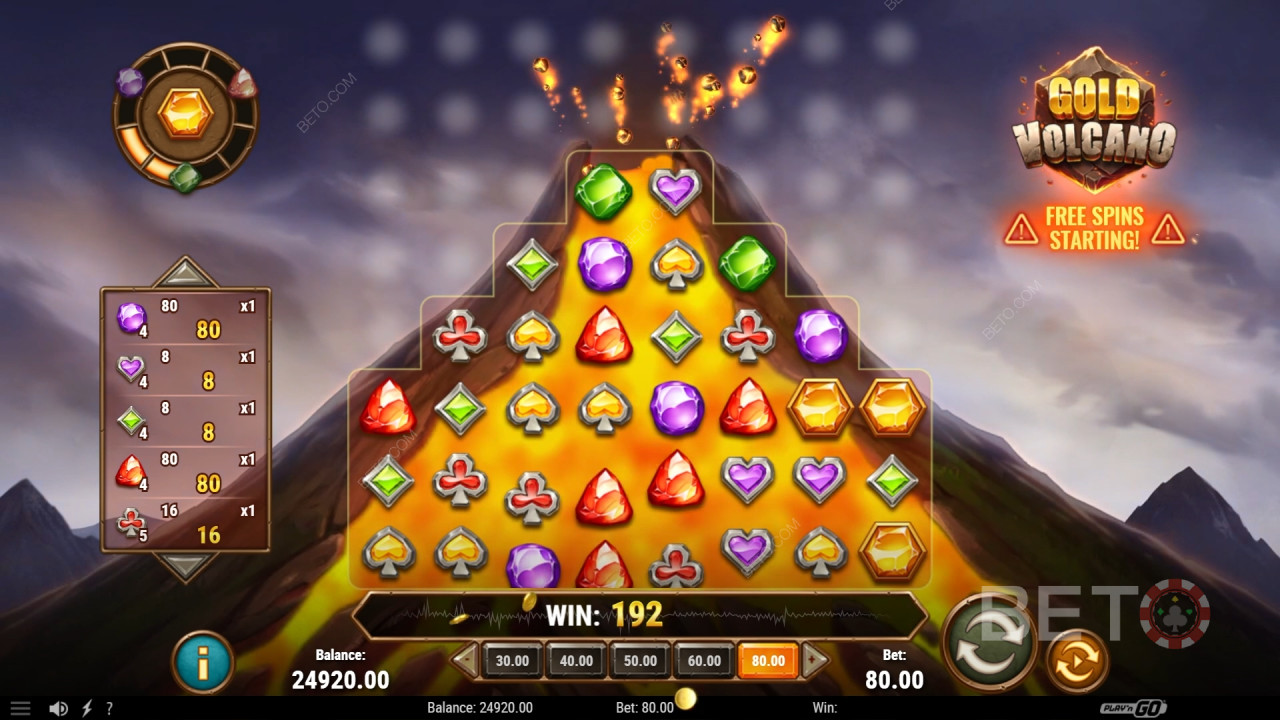 Gold Volcano Avaliação por BETO Slots