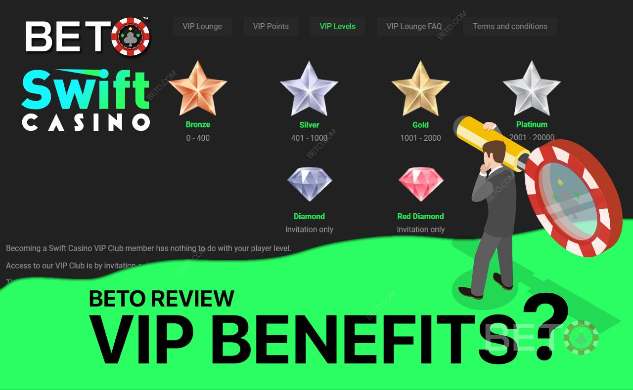 Utilize o Programa VIP para obter benefícios exclusivos e melhores retornos
