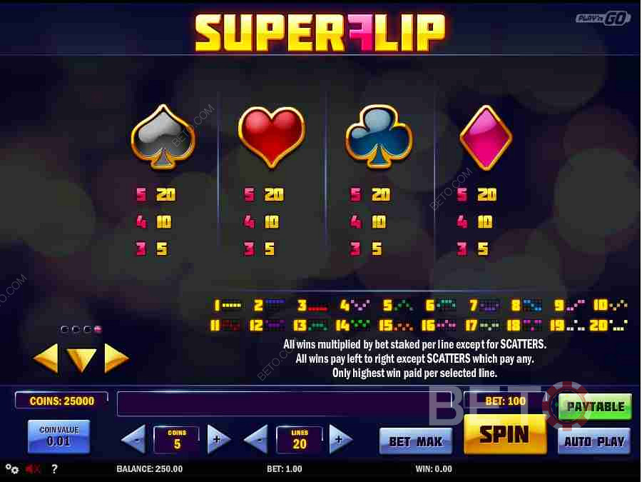Super Flip Online Slot Symbols Pagamentos