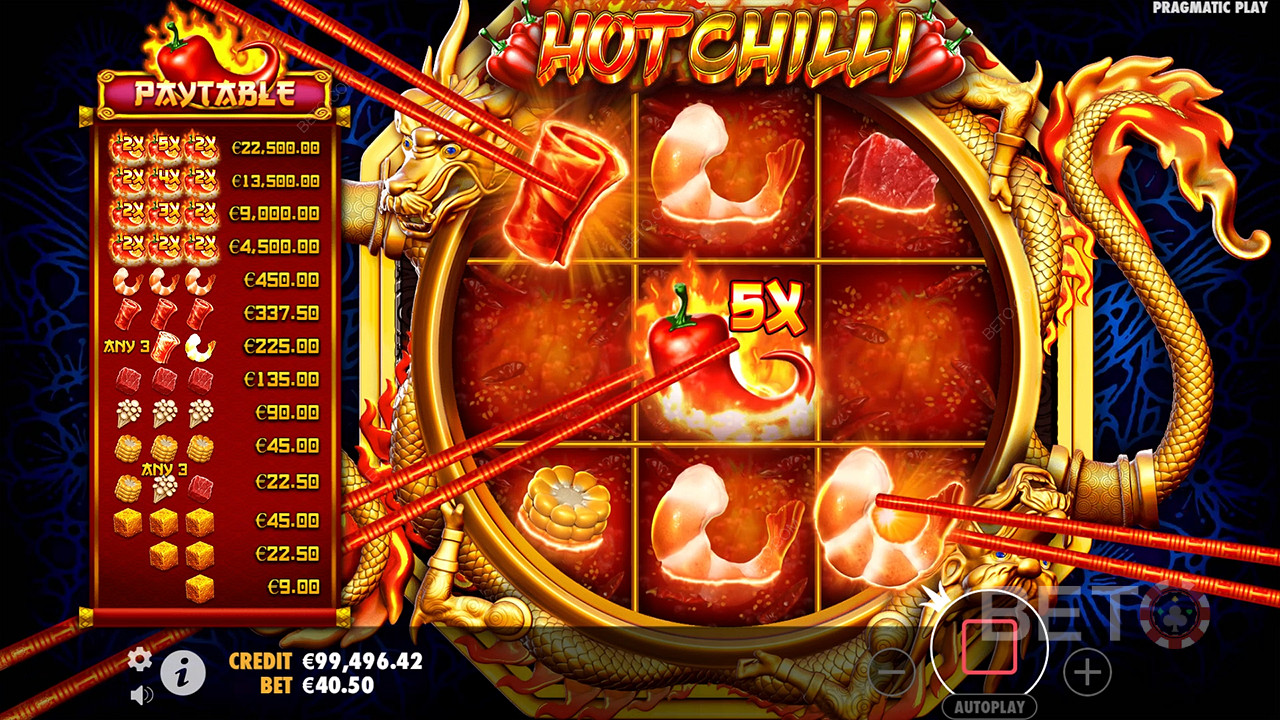 Hot Chilli  Jogo Grátis