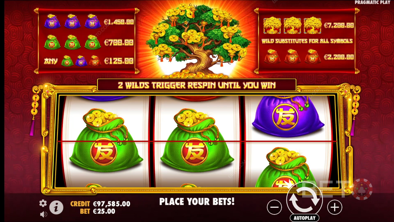Árvore da Riqueza: Uma Slot que vale a pena ser rodada?