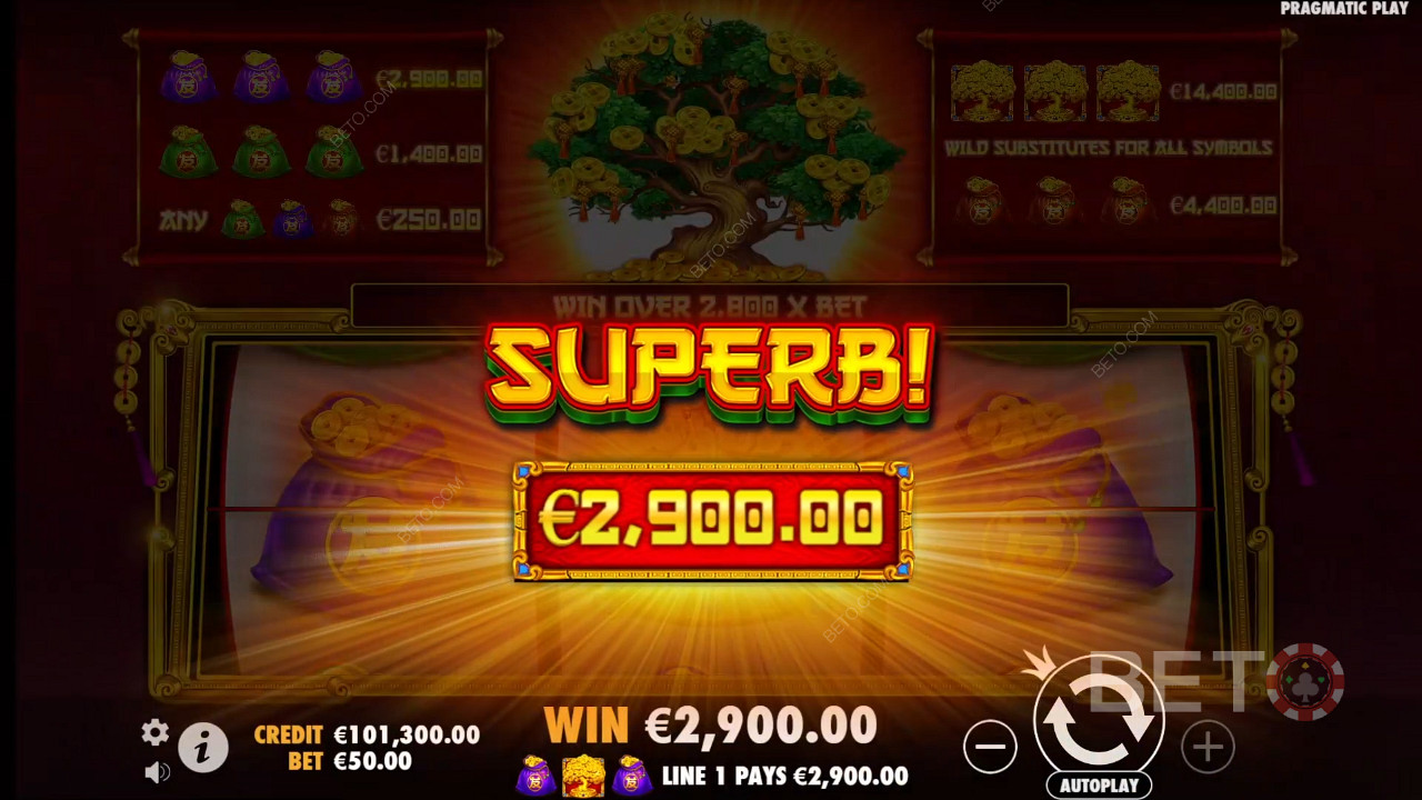 Ganhe 2.880x a sua aposta na slot machine Tree of Riches!