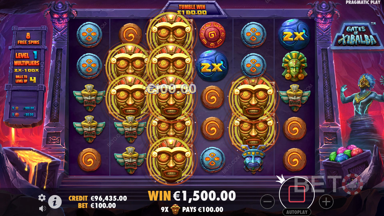 Gates of Xibalba Avaliação por BETO Slots