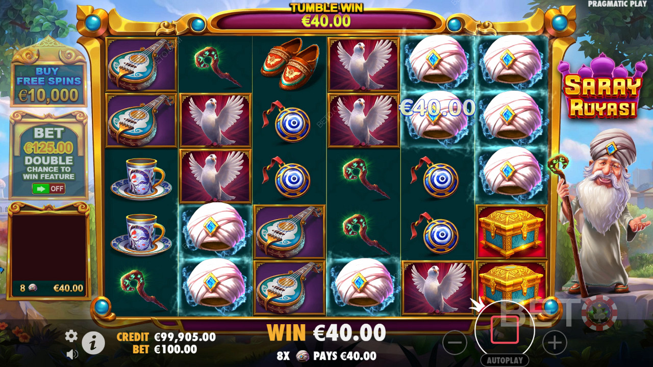 Vale a pena jogar na Slot Online Saray Ruyasi?