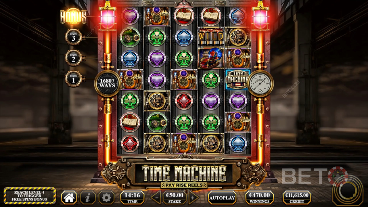 Avaliação da Máquina do Tempo por BETO Slots