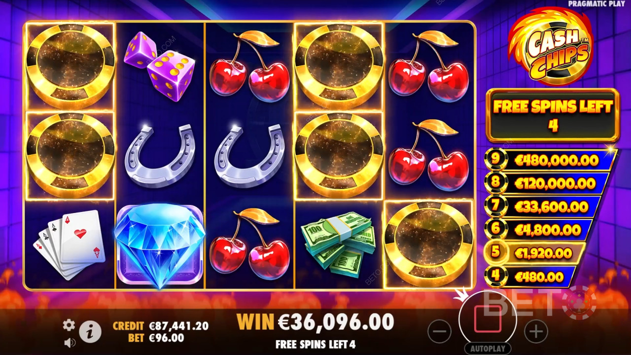 Fichas de Dinheiro: Uma Slot Online Deve rodá-la?