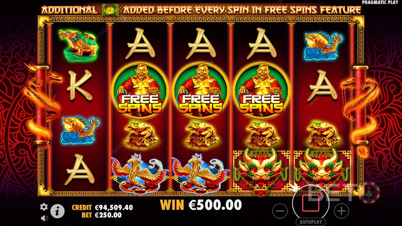 Lucky Dragons Avaliação por BETO Slots