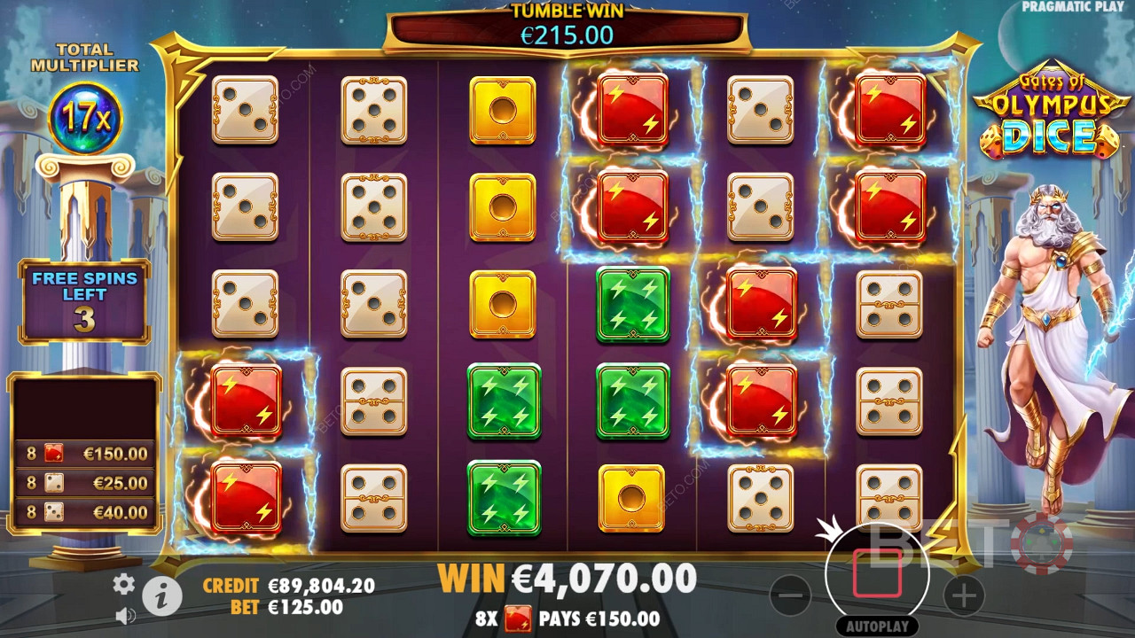 Gates of Olympus Dice: Uma Slot de Vídeo Deve Girar?