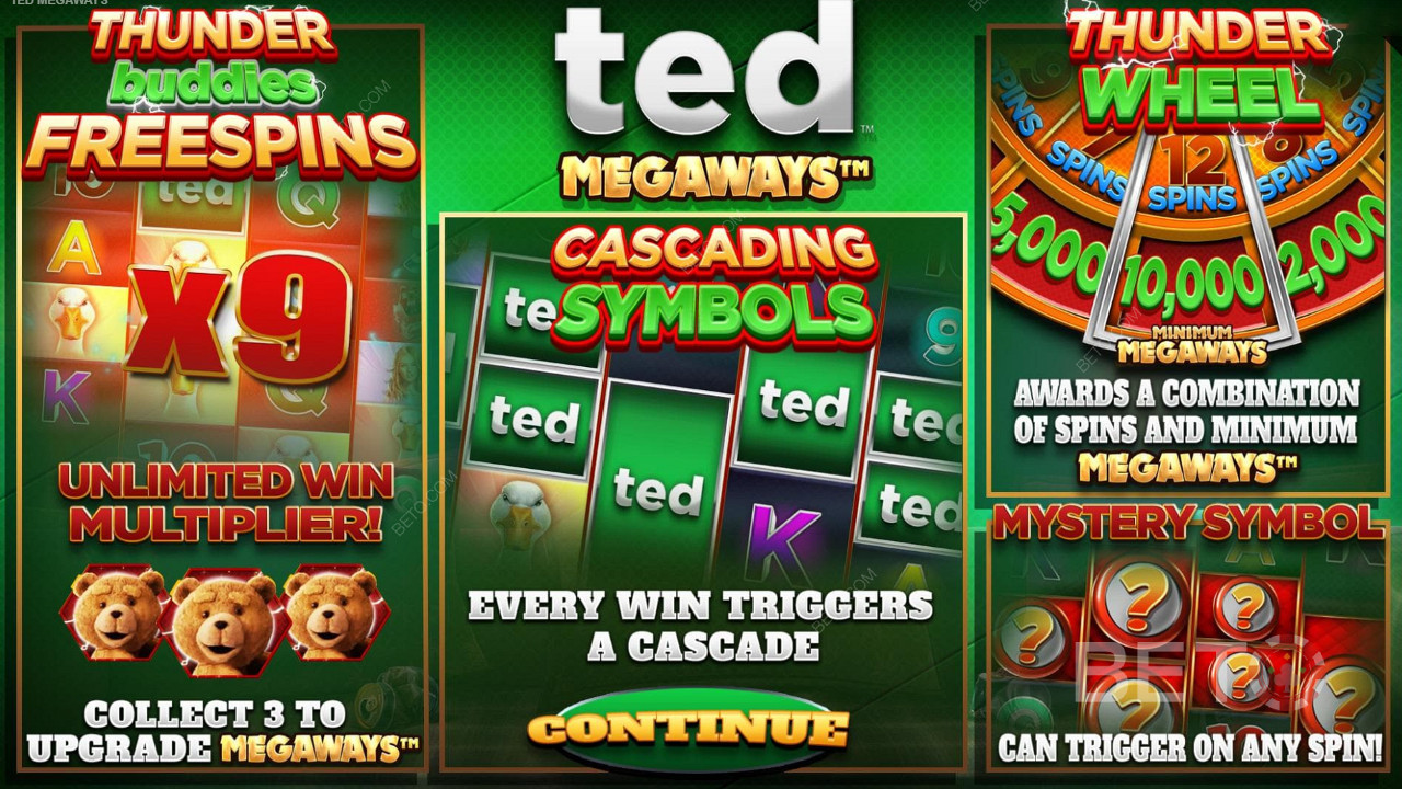Desfrute de rotações livres, rolos em cascata, símbolos misteriosos, e compra de bónus na slot machine Ted Megaways