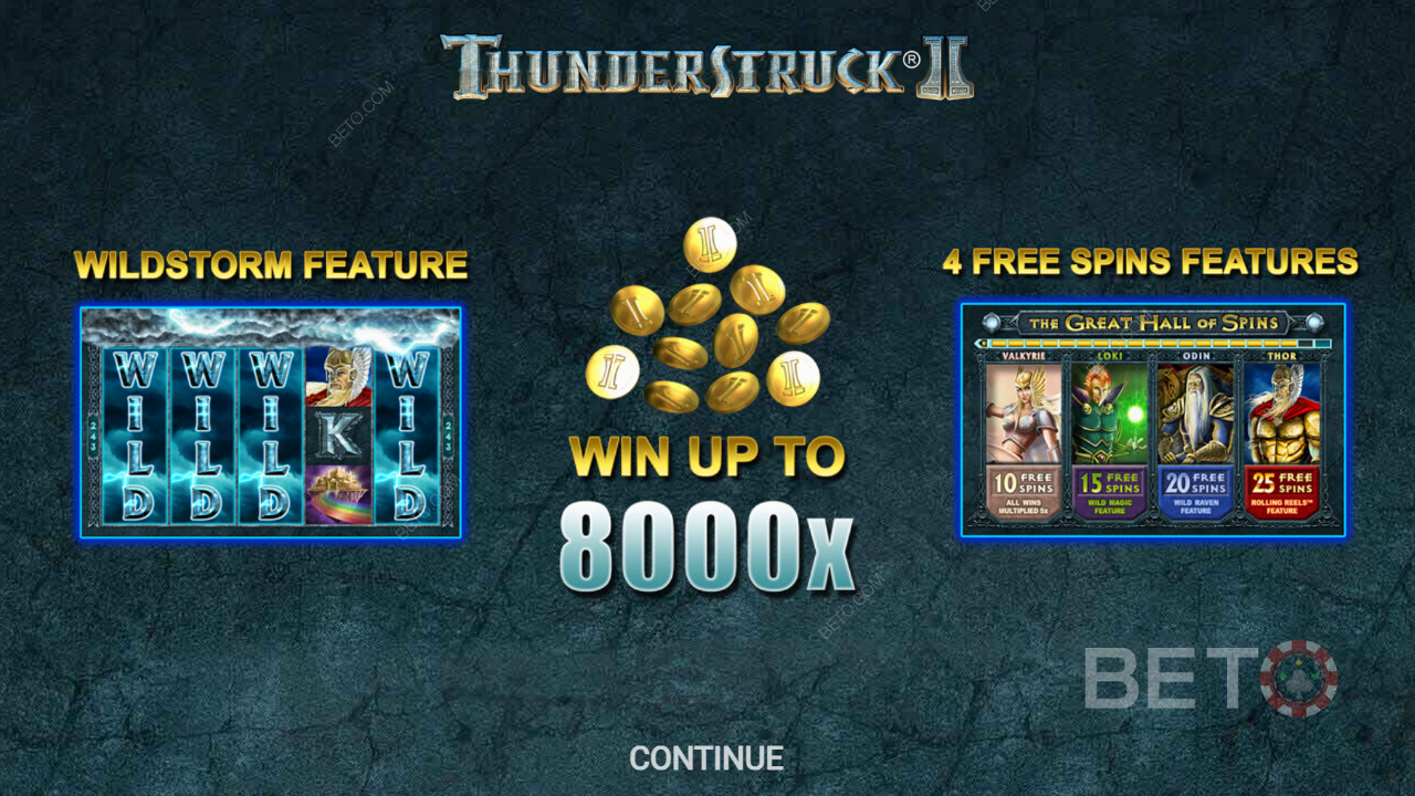 O ecrã de introdução de Thunderstruck II