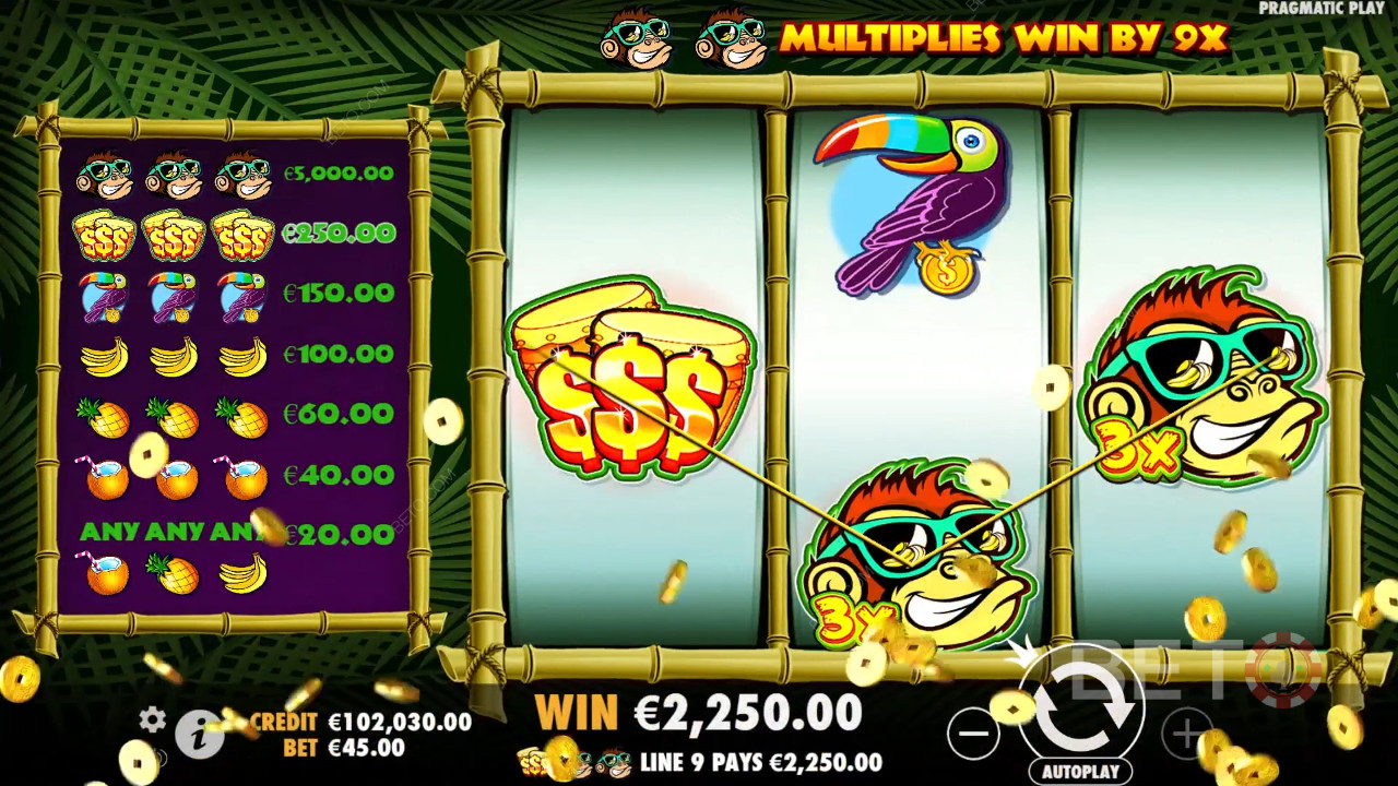 Monkey Madness Avaliação por BETO Slots