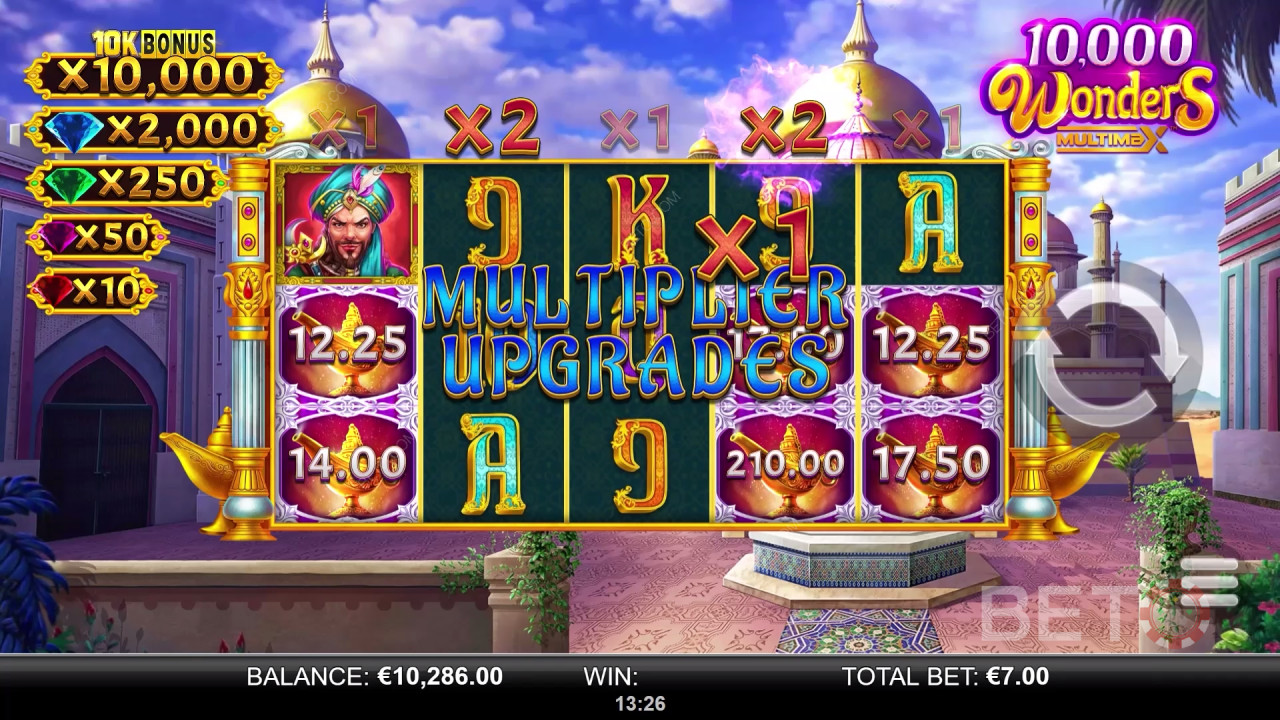 10,000 Wonders MultiMax Avaliação por BETO Slots