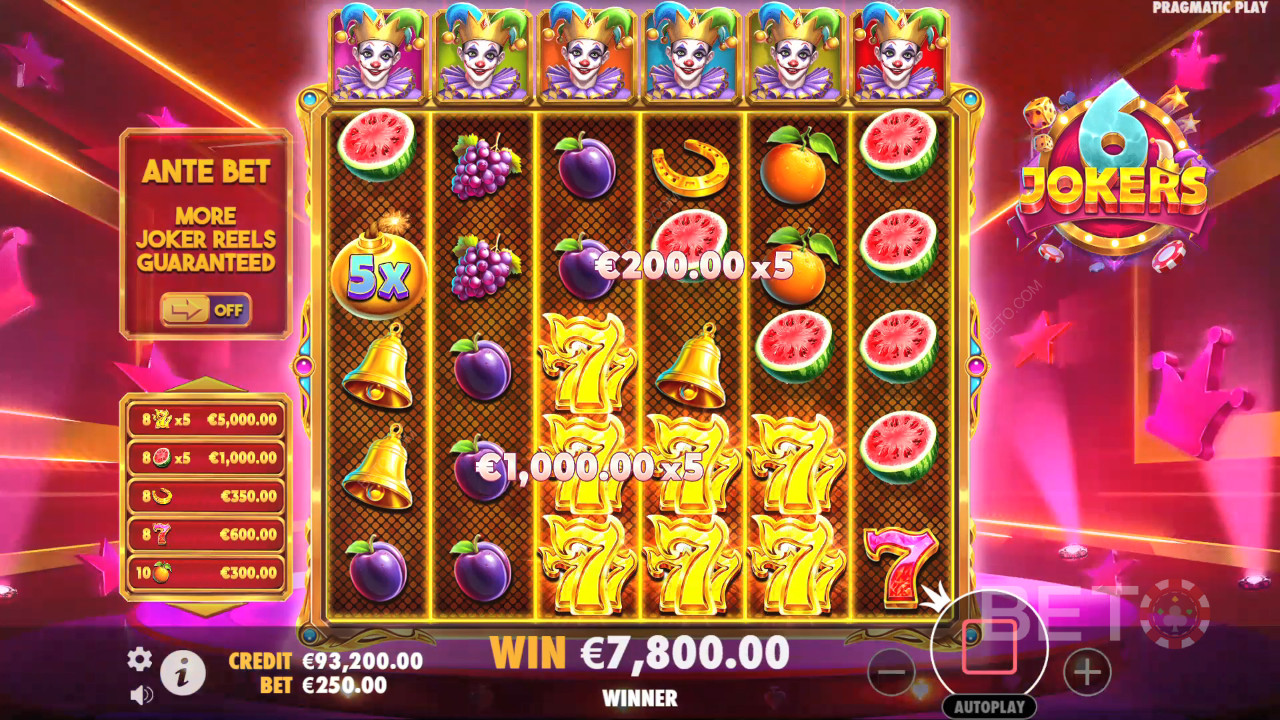 6 Jokers: Uma Slot Online Deve rodá-la?