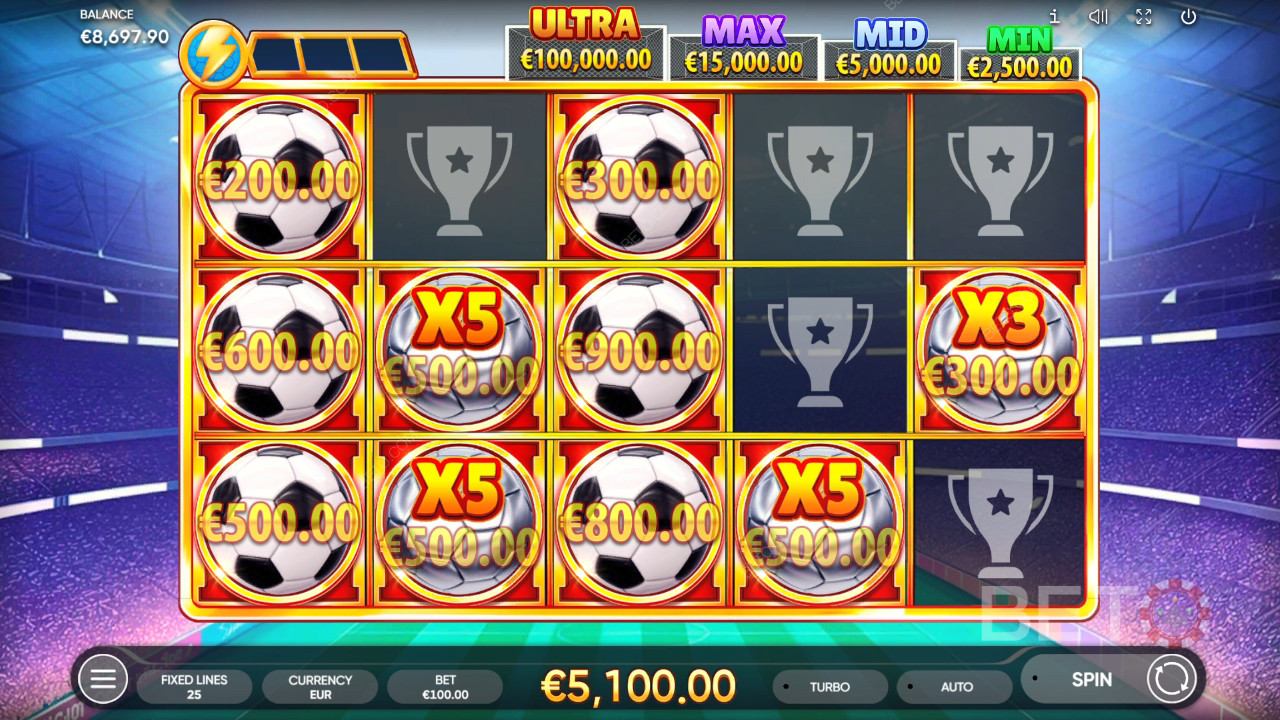 Avaliação do Football Mayhem por BETO Slots
