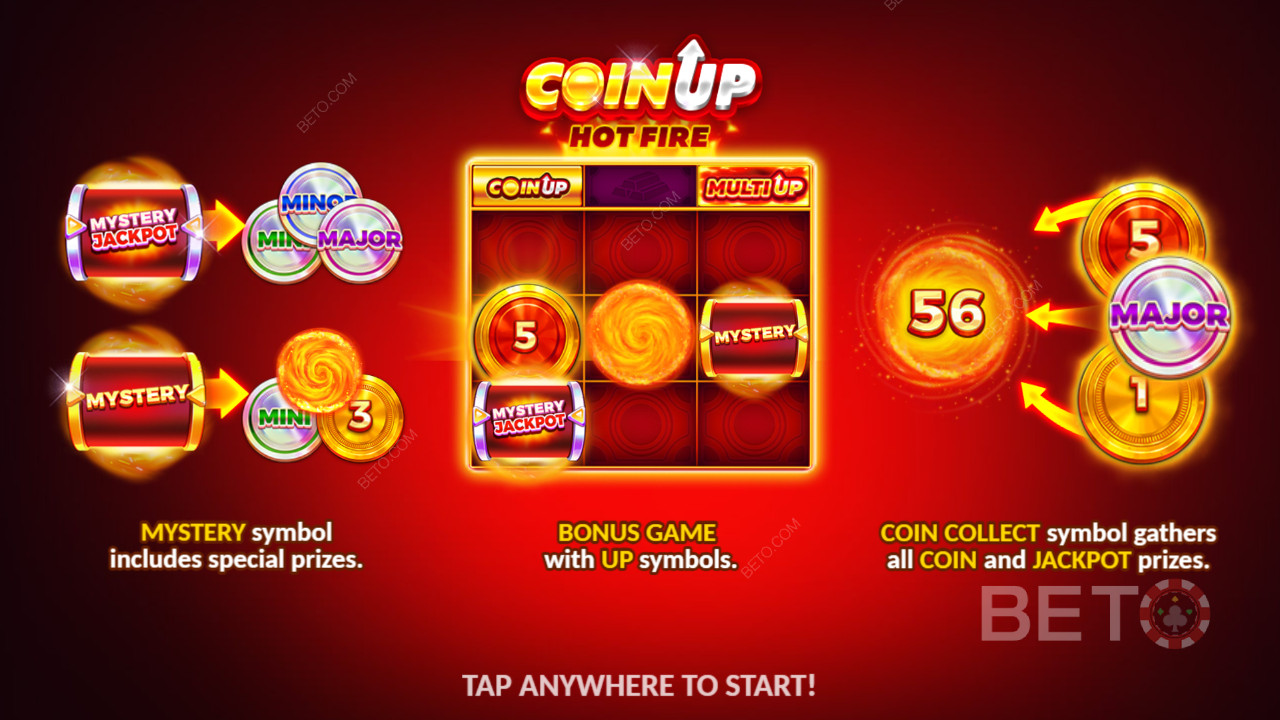 Funcionalidades de bónus explicadas em Coin Up: Hot Fire da 3 Oaks Gaming