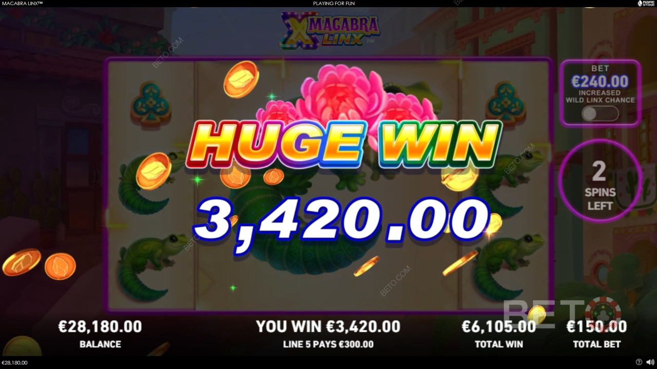 Macabra LinX Avaliação por BETO Slots