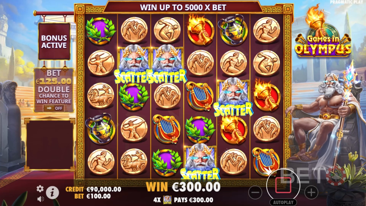 Jogos no Olimpo Avaliação por BETO Slots