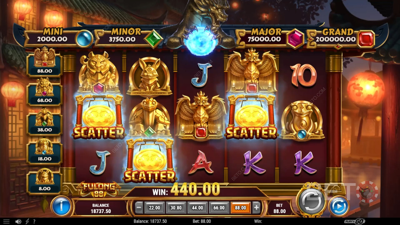 Fulong 88 Avaliação por BETO Slots