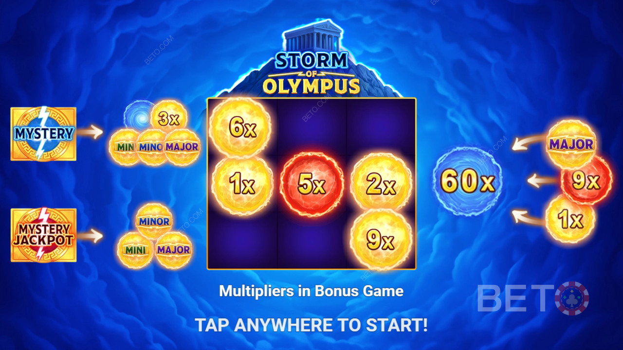 Ganhe 500x a sua aposta na slot Storm of Olympus!