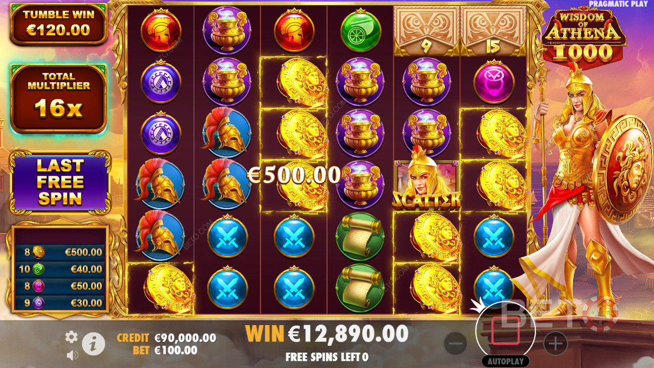 Deve jogar Wisdom of Athena 1000?