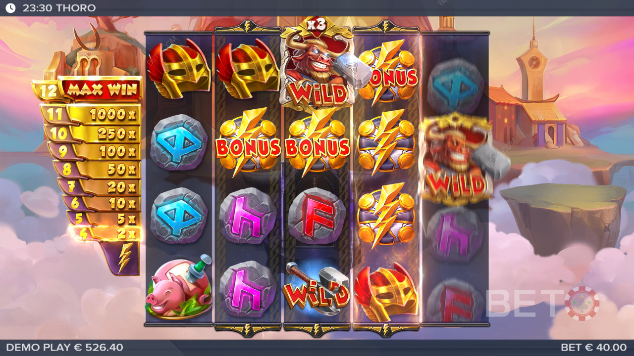 Thoro Avaliação por BETO Slots
