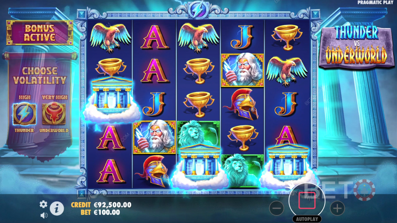 Thunder vs Underworld Avaliação por BETO Slots