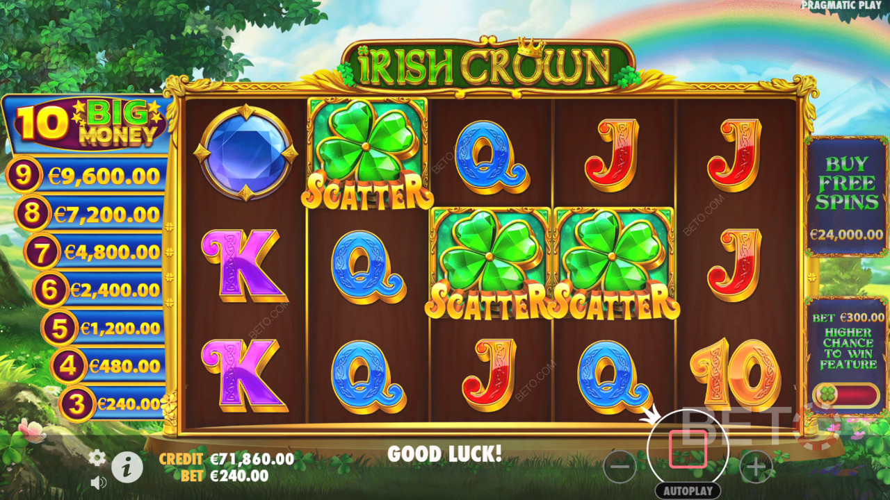 Irish Crown Avaliação por BETO Slots