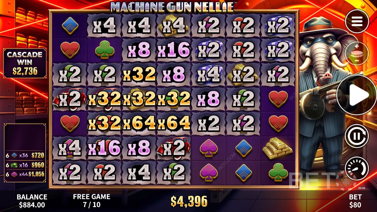 Machine Gun Nellie Avaliação por BETO Slots