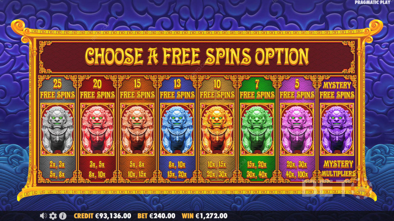 Funcionalidades de bónus explicadas em 5 Lions Megaways 2 por Pragmatic Play