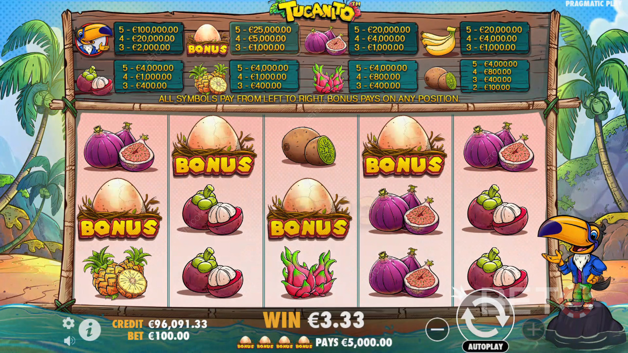 Tukanito Avaliação por BETO Slots