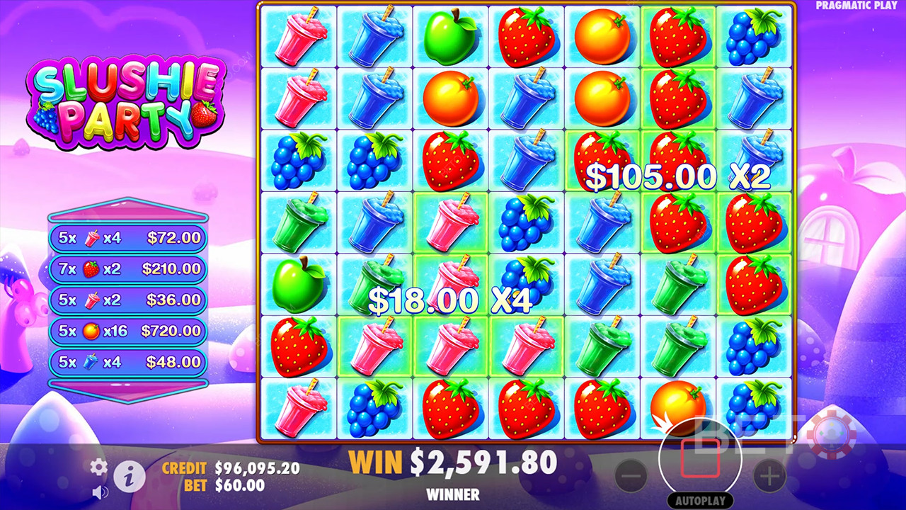 Slushie Party Avaliação por BETO Slots