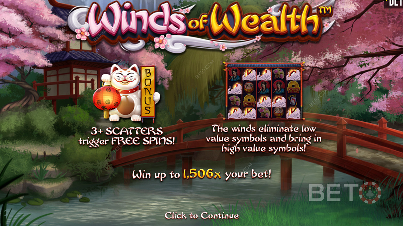 O ganho máximo é de 1.506x a sua aposta na slot online Winds of Wealth