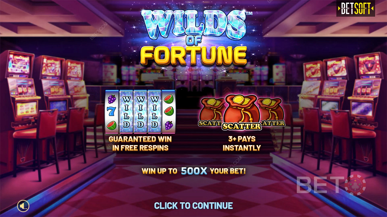 Os jogadores podem desfrutar de um entretenimento sem fim com o novo jogo de casino Betsoft