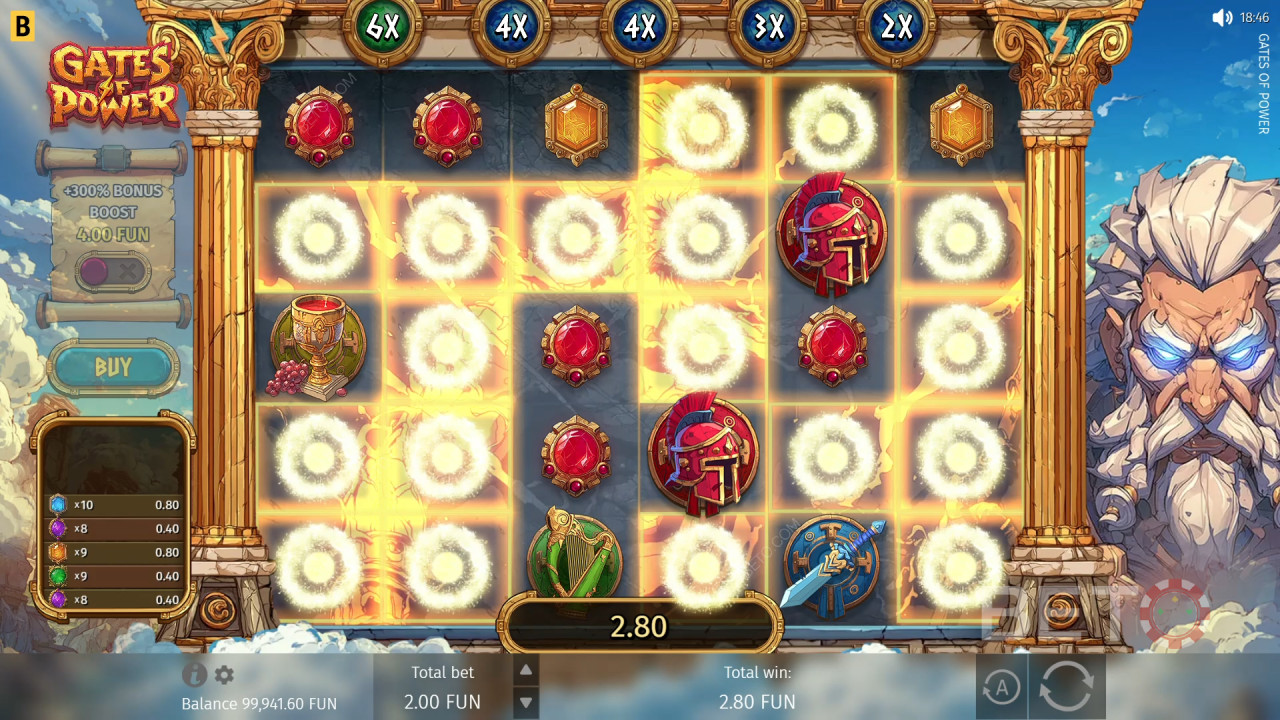 Crítica de «Gates of Power» por BETO Slots