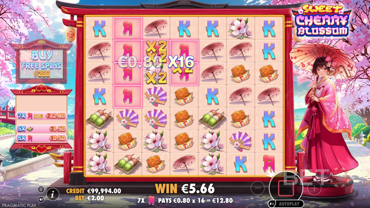 Crítica do Sweet Cherry Blossom pela BETO Slots